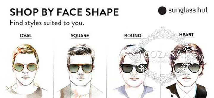 cozaka.net メンズ 顔型により、ブランドサングラスのお選び方法  サングラス 選び方法 顔型