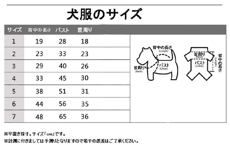 ヴェトモン チャンピオン 犬服