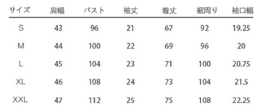 リップンディップ パロディ ペアルック