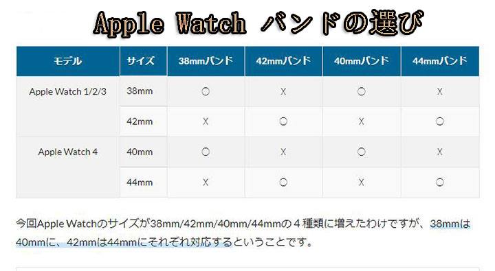 ルイヴィトン アップルウォッチ バンド ベルト
