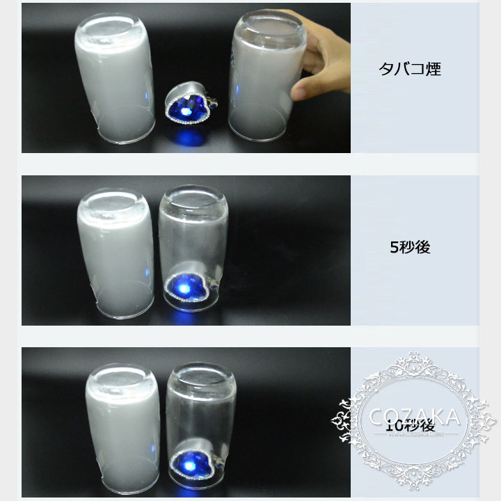 個人用 イオン発生器 空気清浄機