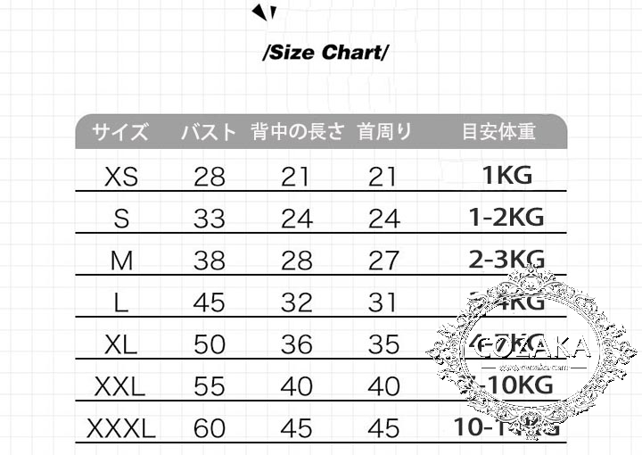 ペット用服 流行り