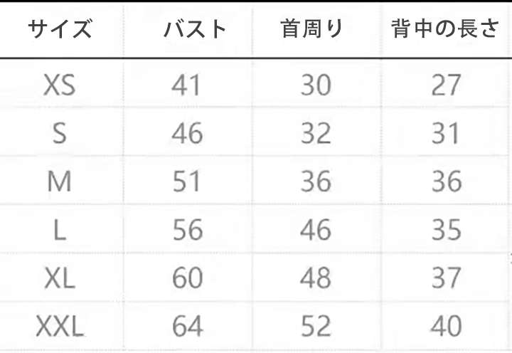 バーバリーペットウェア ハイブランド 欧米風